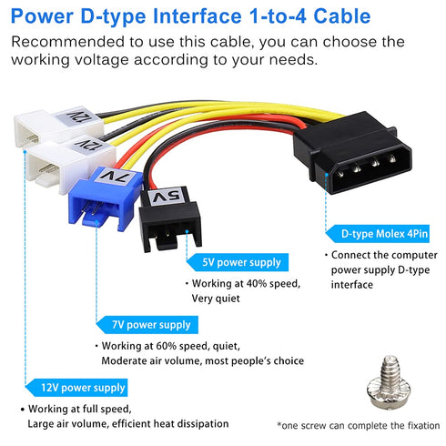 GDSTIME Graphic Card Fans, Dual 90mm 92mm Video Card Cooler for PCI Slot - VGA Fan
