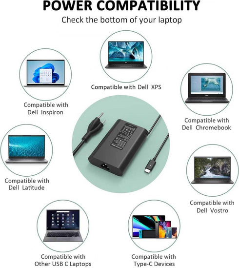 2025 New 65W USB C Dell Laptop Charger, Replacement for Latitude 5520 5420 5540 7420 Chromebook 3100 Power Cord