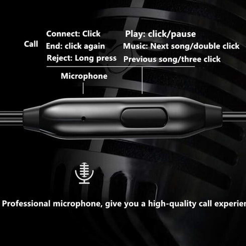 Single Earphone One Side Earplugs with Microphone, 3.5mm Plug Single Earbud Stereo Sound for Samsung, Radio