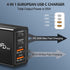 European USB C Charger, 55W Travel Plug Adapter, 4-Port USB C Fast Charging Block for iPhone 15 Series