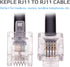 Keple RJ11 Cable ADSL, 33ft Extension Lead, High Speed Male to Male Phone Cord for Router and Modem