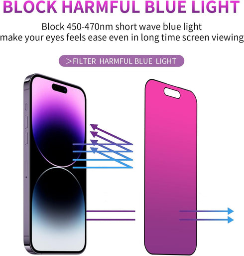 2 Pack Gradient Tempered Glass Privacy Screen Protector for iPhone 14 Pro Max, 6.7 inch, Anti-Spy, Anti-Scratch