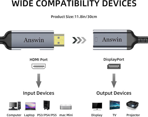HDMI to DisplayPort Adapter, 4K@60Hz Uni-Directional for PC Graphics Card, Laptop, Xbox One/360, PS5, Mac Mini