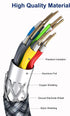 AkoaDa 30 Pin USB Charging Cable 10ft 2 Pack, Apple Certified, Compatible with iPhone 4/4s, iPad 1/2/3, iPod Classic,
