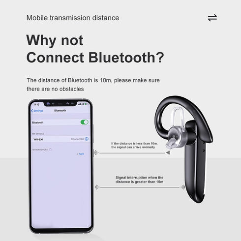 Truck Driver Bluetooth Headset, Wireless Earbuds with Earhooks, IPX7 Waterproof, Dual Microphone Earpiece, In Ear Hands