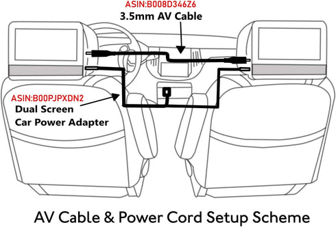 EDO Tech 10' 3.5mm AV Cable for Sylvania SDVD8727, SDVD8730, SDVD8732, SDVD8716, Insignia NS-DD10PDVD19, NS-P10DVD20,