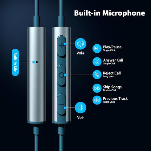 USB C Wired Headphones with Mic for iPhone 15 Plus, Hi-Fi Type C Earbuds for iPad Air, Galaxy S24 Ultra