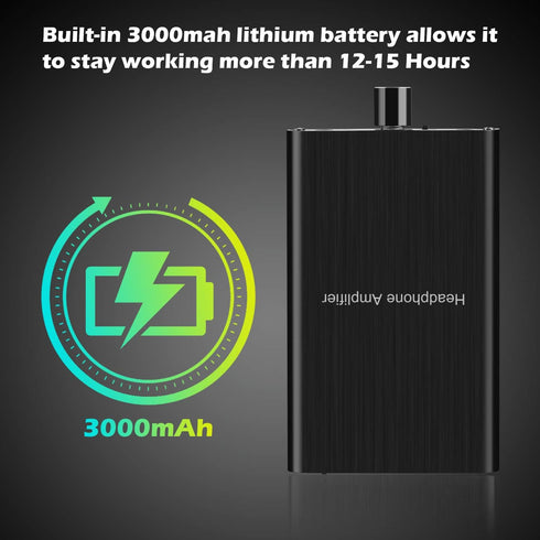 Headphone Amplifier with Bass Boost, Support 3.5mm AUX and Type-C for Mac, Phones, iPad, Xbox