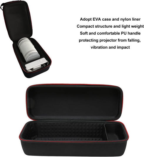 Goshyda Projector Carrying Case for Samsung Freestyle, Hard EVA Portable Storage Case Fits Freestyle 30in to 100in