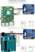 waveshare 1.5inch 128128 I2C STM32,SH1107 OLED Display Module Resolution OLED Screen for Raspberry Pi, Arduino, Driver