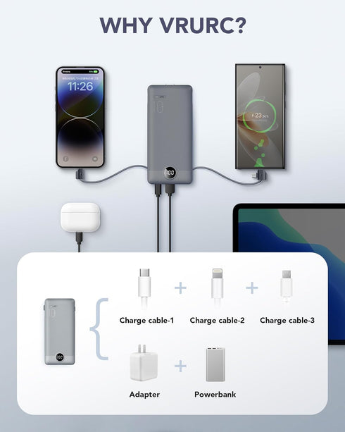 VRURC Portable Charger 10000mAh, Built-in Cables and AC Wall Plug, USB C Power Bank for Smart Phones and Tablets (Grey)