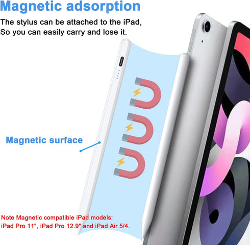 Stylus Pen for iPad 9th&10th, Type-C Charging Pencil with Palm Rejection Compatible with Apple iPad 6/7/8/9/10 (White)