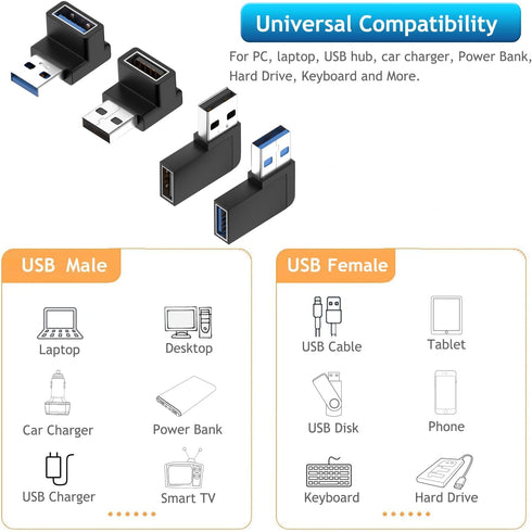 90 Degree USB 3.0 Male to Female Adapter, 4 Pack Up and Down & Left and Right Angle USB A Extender Connector