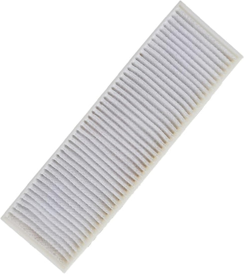 Replacement ET-RFL300 Air Filter for Panasonic LB280U, LB300U, LB306, LB330U, LB356, LB360U Projectors