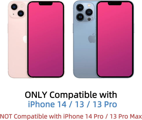 EGKimBa Gradient Colorful Electroplated Privacy Screen Protector for iPhone 13, 13 Pro, 14 - 6.1" Anti-Spy, Anti-Blue
