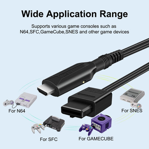 N64 to HDMI Converter Adapter, Plug and Play HDMI Link Cable for N64 Modes, Supports 1080P/720P Display