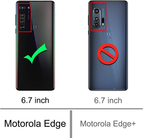 Osophter for Moto Edge 5G Case with Screen Protector, Shock-Absorption Flexible TPU Rubber Cover, Navy Blue