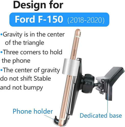 LUNQIN Car Phone Holder for Ford F-150 2015-2020, Best Cell Phones Mount, Mobile Cradle Charging Navigation Bracket