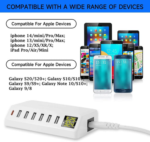 USB Charging Station, 60W/12A 7-Port USB Charger with LED Display for Multiple Devices, PD20W USB C Charger (White)