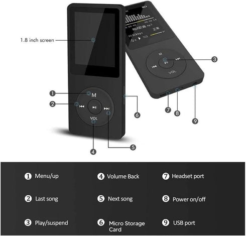 VBESTLIFE 32GB MP3 1.8 Inch 64GB Bluetooth Player with Speaker, E Book Reader and HiFi Sound, Expandable to for Running