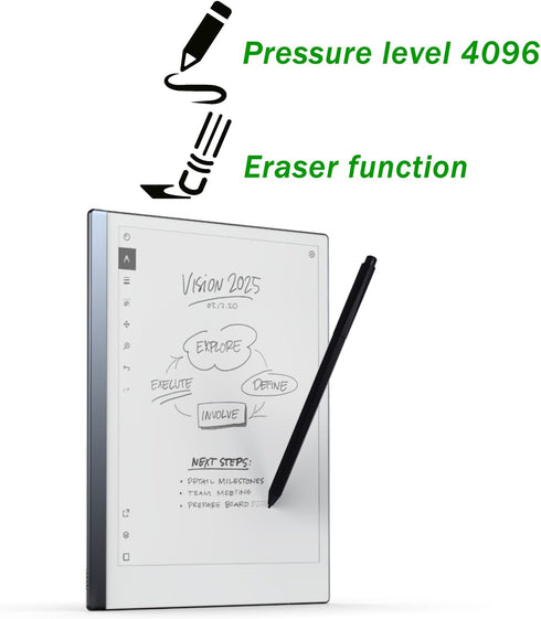 Stylus Pen for Remarkable 2 with Eraser, Replacement Pen for Remarkable 2 Tablet, EMR Stylus with Palm Rejection,