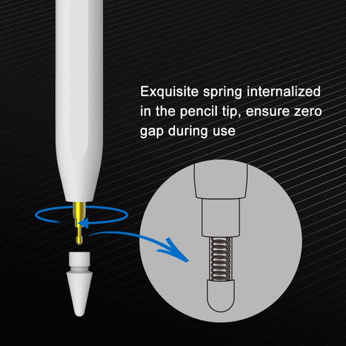 Stylus Pen with Palm Rejection for Apple iPads (2018-to-Date) - Writing/Drawing/Marking/Recording