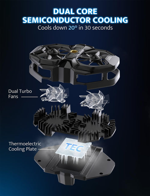 darkFlash Dual Core Phone Cooler with Clip, Cell Phone Fan with Screw, Phone Cooling Fan for Gaming and Live Streaming