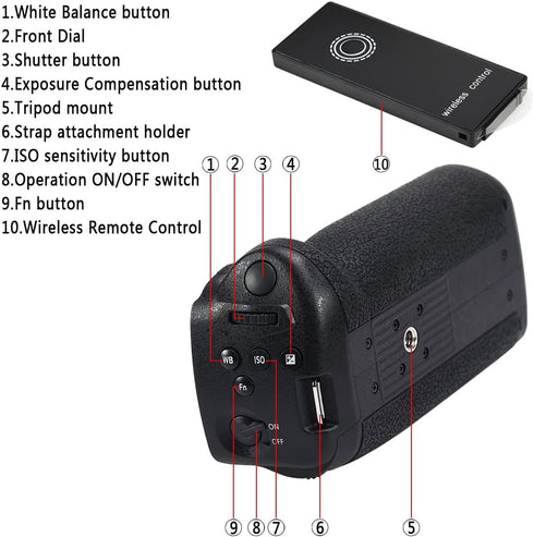 DSTE Replacement Pro IR Remote Control DMW-BGGH5 for Panasonic GH5 GH5S Lumix DC-GH5 Digital Camera