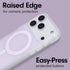 Sonix 17 10ft Case for iPhone Pro | Compatible with MagSafe | Drop Tested | Jelly Lavender