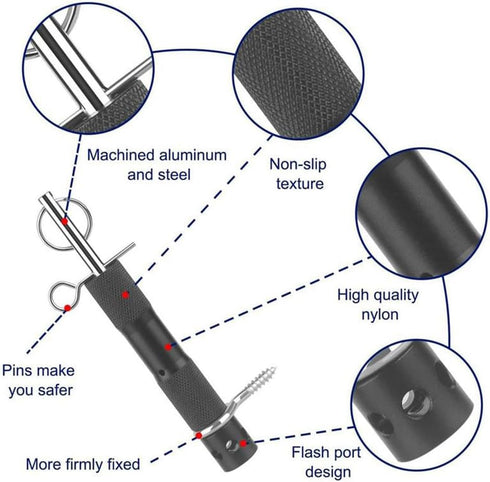 1Pc Perimeter Trip Alarm Black, Early Warning Security System for Camping, Hiking, Property Safety