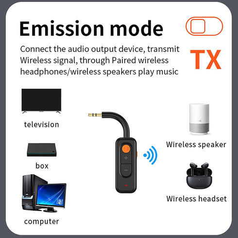 LYANGET 5.4 Latency,3.5MM Bluetooth Audio Transmitter Receiver with Low AUX Bluetooth Car Adapter with Built