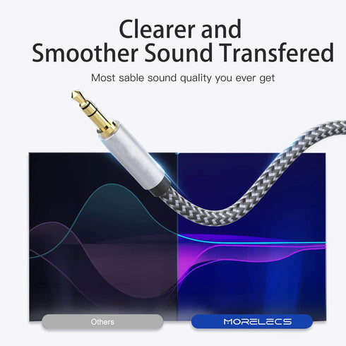 Aux Cord 4ft, 3.5mm Audio Cable, Nylon Braided Male to Male AUX Cable for Car, Headphones, Home Stereos
