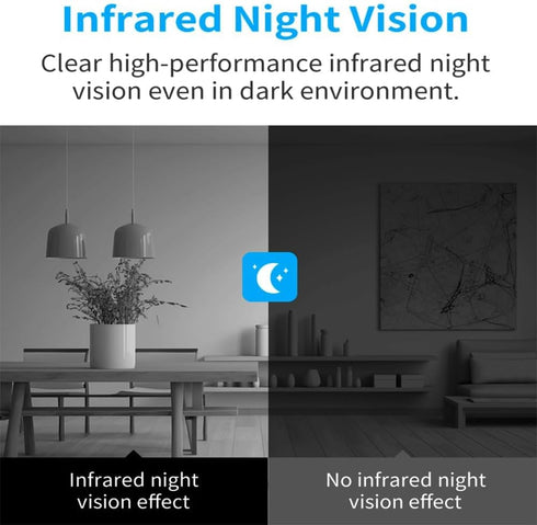 Video Call Security Camera Indoor, Nanny Camera Baby Monitor, 2-Way Video Call, 1080P 2.8 inch HD Screen