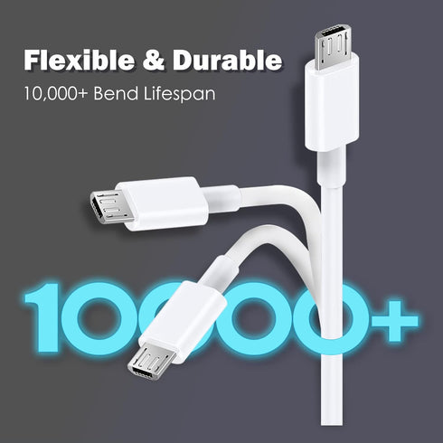 16.4ft Power Extension Cable for Wyze Cam, YI Camera, Nest Cam, Blink, USB to Micro USB Charging and Data Sync Cord
