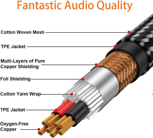 tisino 3.5mm to 1/4 Headphone Jack Adapter Cable, 10 Feet for Headphones, Amplifiers, and Home Theater.