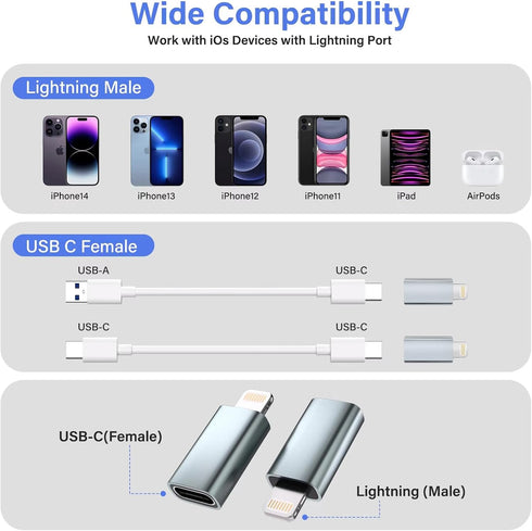 USB C to Lightning Adapter, 4 Pack, 1.8-2.2A 15W Fast Charging, Data Sync for iPhone/iPad, Anti-Lost Loop