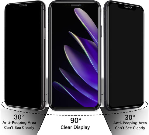 HPTech Privacy Screen Protector (2 Pack) for iPhone 11 & XR, 6.1", Anti-Spy, Tempered Glass, 0.33mm, Bubble-Free, Case