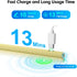 Aspaper 2026-2018 13mins 11th (A16)/10/9/8/7/6 11"/12.9"/M4/M5, 3/4/5/M2/M3/M4, 7/6/5 Stylus Pen for iPad with Fast