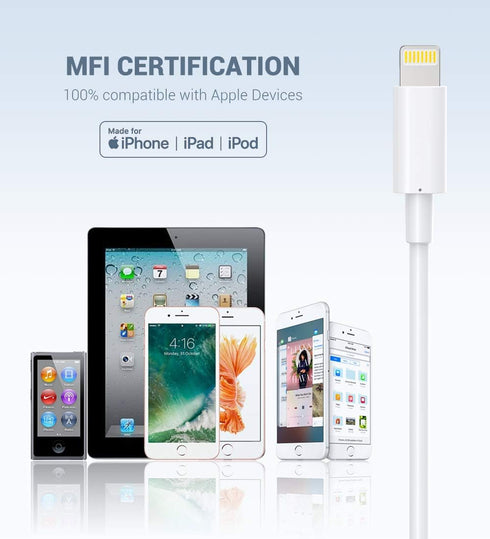 Novtech MFi Certified Lightning Cable 3 Pack - 3FT iPhone Charger, Fast Charging for iPhone 14, 13, 12, 11, 8, 7, White.