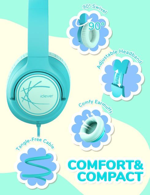iClever Kids Headphones with Cord, 85dBA Safe Volume Wired Headphones, Stereo Sound, Over Ear Kids Headphones for School