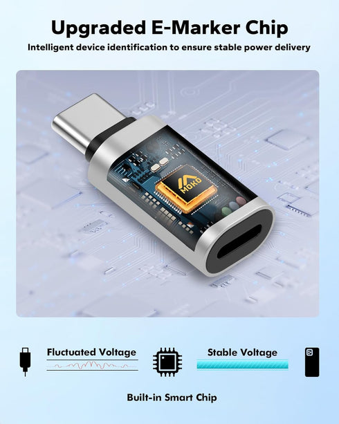 MoKo Lightning Female to USB C Male Adapter 2 Pack, Fast Charging/Data Transfer for iPhone 15 Series, NOT for Audio