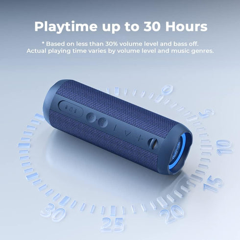 RIENOK Portable Bluetooth Speaker 30W with True Wireless Stereo HD Sound, IPX7 Waterproof