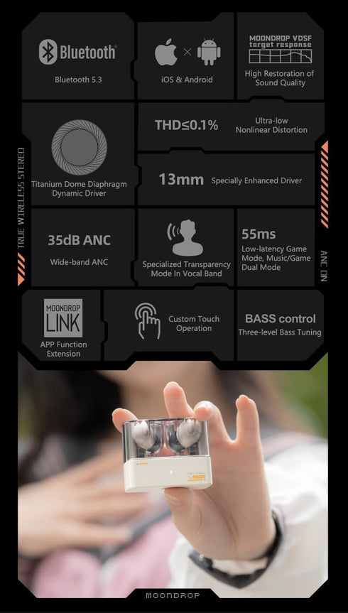 Moondrop Space Travel TWS Earphone, Bluetooth 5.3 Noise Canceling True Wireless Stereo IEMs
