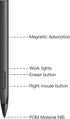 Stylus with Palm Rejection, 4096 Pressure Sensitivity, Compatible with Surface Pro X/8/7+/7/6/5/4/3, Rechargeable