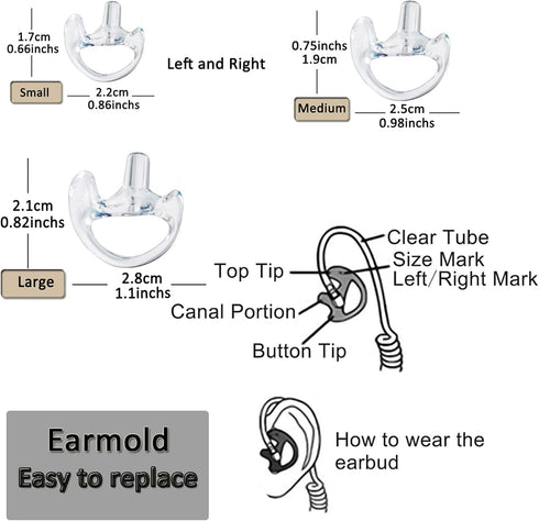 HYS Clear Soft Earmold Replacement Ear Pieces Flexible Open Ear Insert Earbuds for Transparent Air Acoustic Security Radio Surveillance earpiece Headset