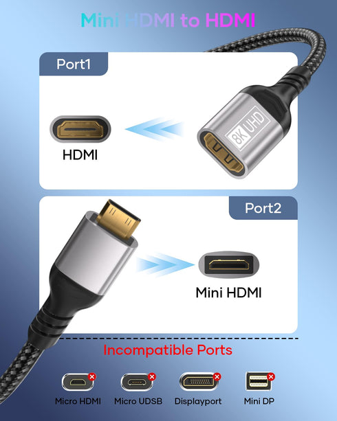 8K 8K@60Hz/4K@120Hz Mini HDMI to HDMI Adapter, Mini HDMI Male to HDMI Female Cable UHD HDR ARC HDCP, Compatible