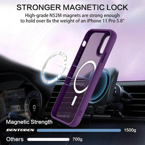 BENTOBEN iPhone 11 Pro Case - Dark Purple, Slim Shockproof, Translucent Matte, MagSafe Compatible, 5.8" Protective