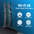 Eightwood WiFi 6E Antenna, Tri-Band 6GHz 5GHz 2.4GHz RP-SMA Magnet Mount Base for PC