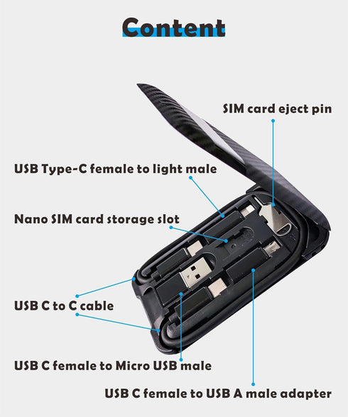 USB Type C to C Charging and Data Transfer Cable with 3 Adapters in Credit Card Size Case