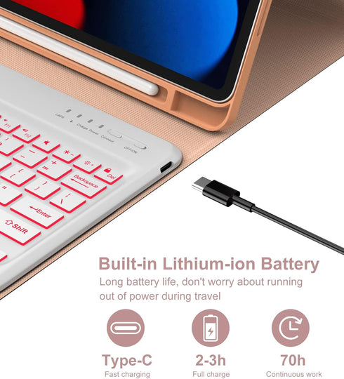 SENGBIRCH Backlit Keyboard for iPad Air 13 inch (M2) 2024, iPad Pro 12.9, Detachable Bluetooth Wireless Keyboard, Pink